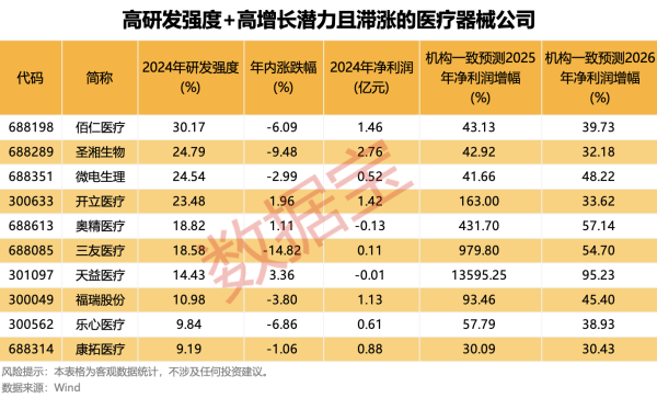 股票网炒股配资开户 乘联分会：5月乘用车市场产品竞争力指数为77.0